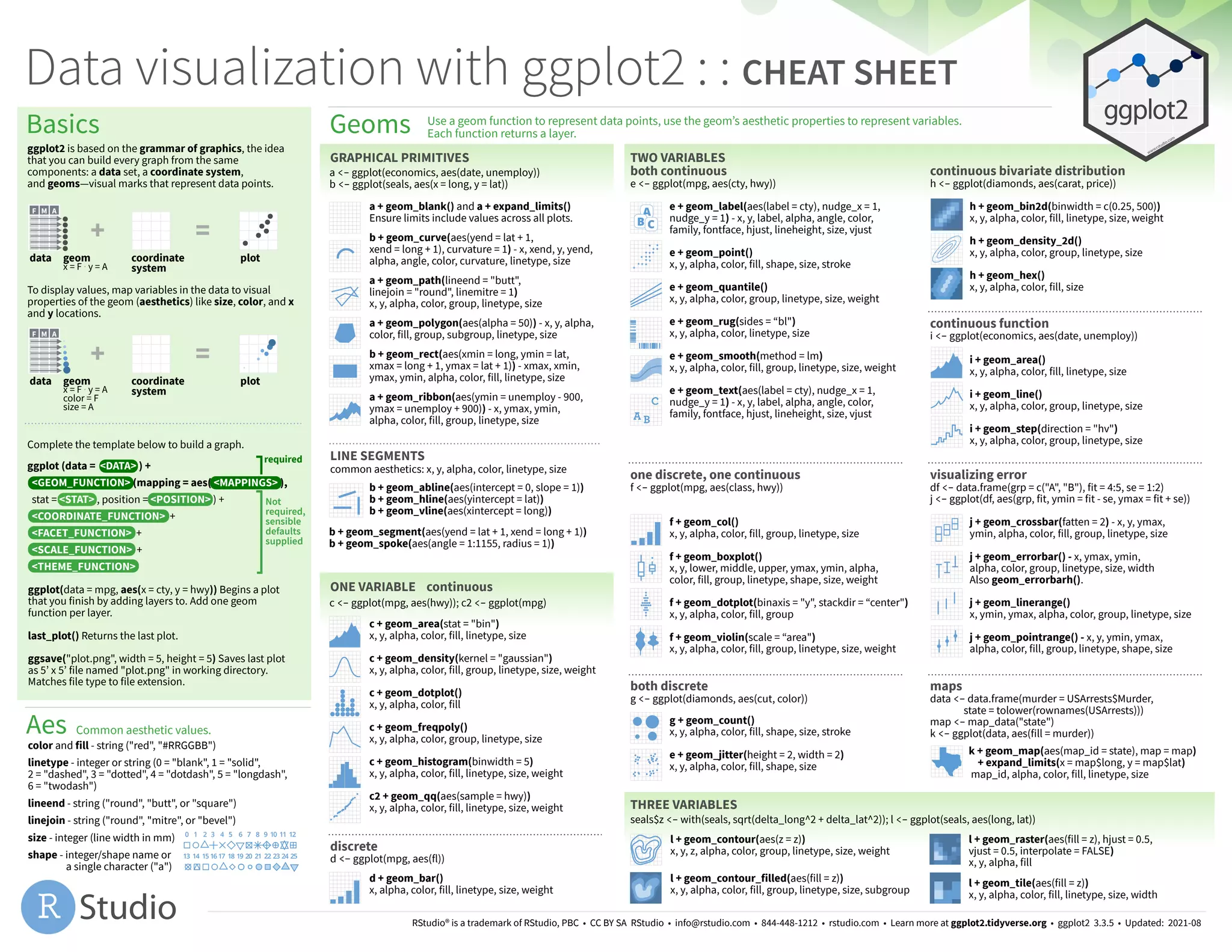 data-visualization.pdf