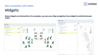 Zabbix Widget Examples Data visualization with zabbix Webinar | PDF