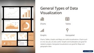 General Types of Data
Visualization
Charts Tables
Graphs Geospatial
Charts, Tables, Graphs and Maps are useful visualizations. Charts such
as Line, bar, pie, are also useful. Graphs and Scatterplots are good for
network analysis. Geospatial visualizations are good for Maps and
geographic data.
 