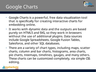 importance of Data-Visualization-in-Data-Science. for mba studnts | PPTX