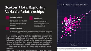 2 data visualization using scatterplot - youtube... Data-Visualization-in-Machine-Learning.pptx