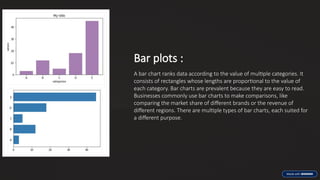 Data-Visualization-in-Machine-Learning.pptx