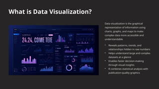 Mastering Data Visualization in R: Techniques and Applications for ...