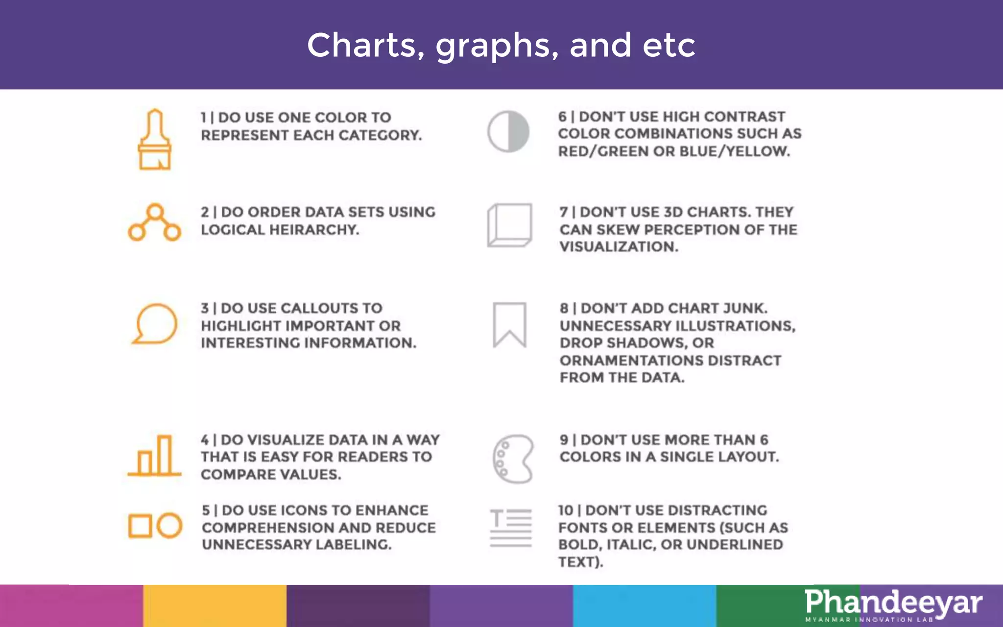 Data visualization intro to infogram | PPTX