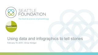 Using data and infographics to tell stories
Erica KlingerFebruary 19, 2016
 