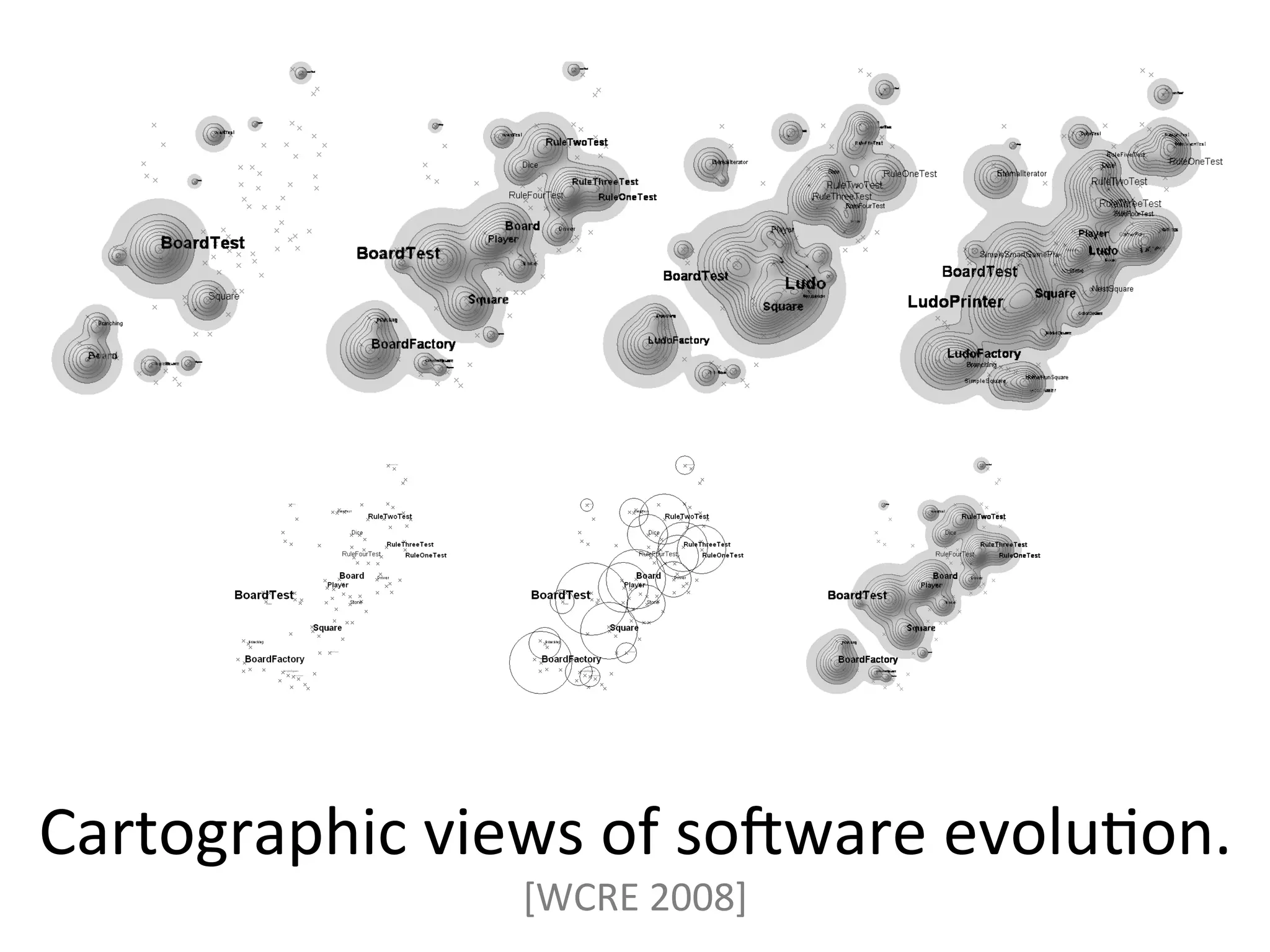 Cartographic	
  views	
  of	
  soBware	
  evolu+on.	
  
                      [WCRE	
  2008]	
  
 
