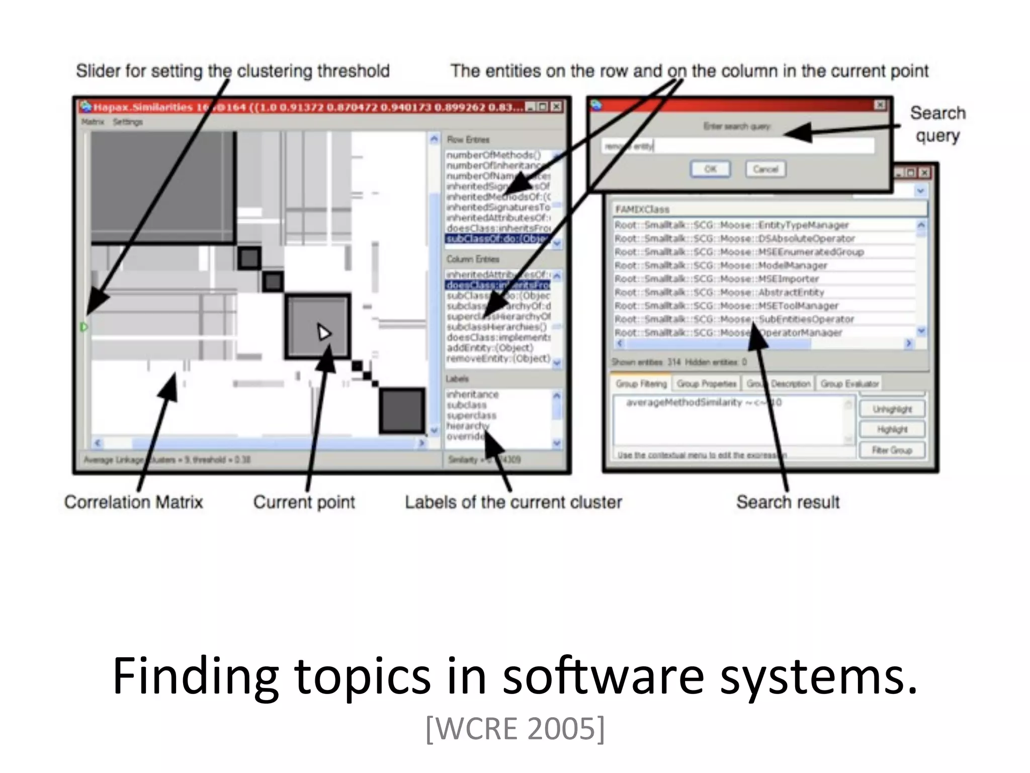 Finding	
  topics	
  in	
  soBware	
  systems.	
  
                   [WCRE	
  2005]	
  
 
