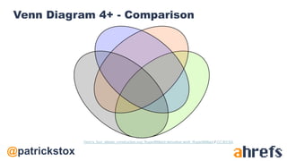 @patrickstox
Venn Diagram 4+ - Comparison
Venn's_four_ellipse_construction.svg: RupertMillard derivative work: RupertMillard / CC BY-SA
 