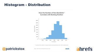 @patrickstox
Histogram - Distribution
 