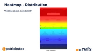 @patrickstox
Heatmap - Distribution
Website clicks, scroll depth
Hotjar screenshot
 