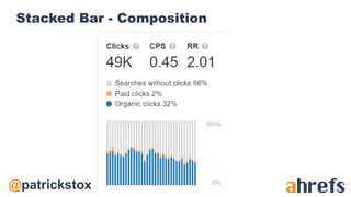 @patrickstox
Stacked Bar - Composition
 