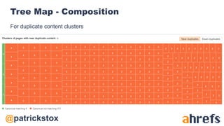 @patrickstox
Tree Map - Composition
For duplicate content clusters
 