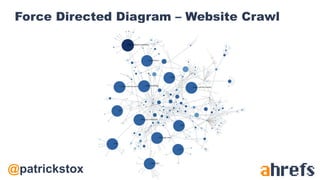 @patrickstox
Force Directed Diagram – Website Crawl
 