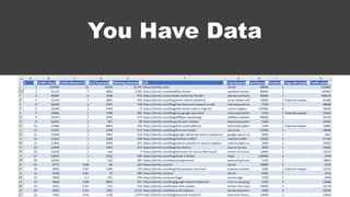 @patrickstox
You Have Data
 