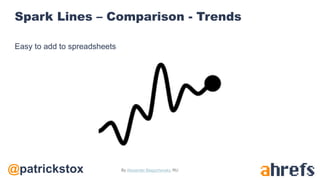 @patrickstox
Spark Lines – Comparison - Trends
Easy to add to spreadsheets
By Alexander Blagochevsky, RU
 