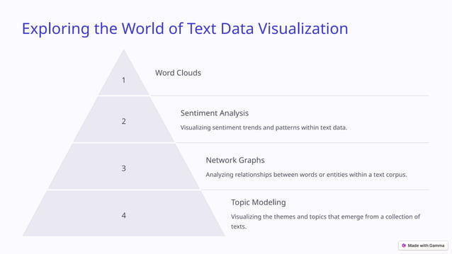 Data Visualization Transforming Data Into Insights 5 Pptx