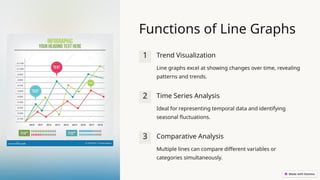 Data-Visualization-Using-Python-and-Power-BI (3).pptx