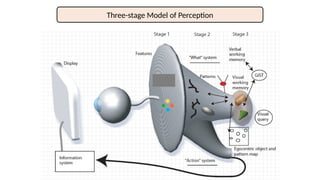Data-visualization presentation data visualization data | PDF