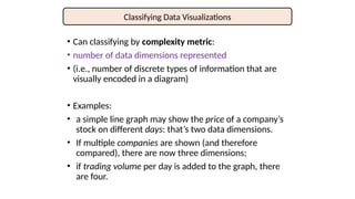 Data-visualization presentation data visualization data | PDF