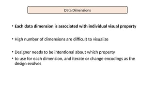 Data-visualization presentation data visualization data | PDF