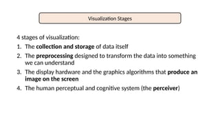 Data-visualization presentation data visualization data | PDF