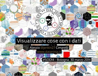 Visualizzare	cose	con	i	dati	
	Alessio	 	Cimarelli	@jenkin27
	 	www.dataninja.it
	#SOD14	-	Bologna,	30	marzo	2014	
 