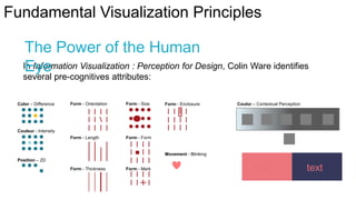 Fundamental Visualization Principles

The Power of the Human
In Information Visualization : Perception for Design, Colin Ware identifies
Eye
several pre-cognitives attributes:
Color – Difference

Form - Orientation

Form - Size

Form - Length

Coulor – Contextual Perception

Form - Form

Form - Enclosure

Couleur - Intensity

Movement - Blinking
Position – 2D
Form - Thickness

Form - Mark

text

text

 