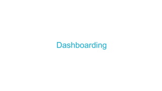 Dashboarding

 