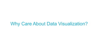 Why Care About Data Visualization?

 