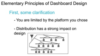 Elementary Principles of Dashboard Design
First, some clarification
- You are limited by the platform you chose
- Distribution has a strong impact on
design

 