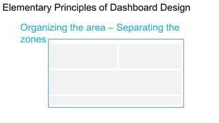 Elementary Principles of Dashboard Design
Organizing the area – Separating the
zones

 