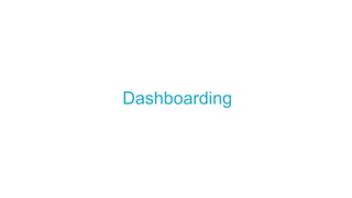 Dashboarding

 