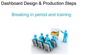 Dashboard Design & Production Steps
Breaking in period and training

 