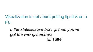 Visualization is not about putting lipstick on a
pig
If the statistics are boring, then you’ve
got the wrong numbers.
E. T...
