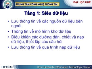 Tầng 1: Siêu dữ liệu Lưu thông tin về các nguồn dữ liệu bên ngoài Thông tin về mô hình kho dữ liệu Điều khiển các đường dẫn, chiết và nạp dữ liệu, thiết lập các câu hỏi  Lưu thông tin về quá trình nạp dữ liệu  