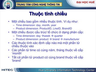 Thuộc tính chiều Một chiều bao gồm nhiều thuộc tính. Ví dụ như:  Time dimension: day, month, year Product dimension: ProductID, LineID, BrandID Một chiều được cấu trúc/ tổ chức ở dạng phân cấp: Time dimension: day   week    quarter Product dimension: product    brand    manufacturer Các thuộc tính xác định cấp nào mà một phần tử chiều thuộc vào Các phần tử time có cùng năm, tháng thuộc về cấp ‘month’ Tất cả phần tử product có cùng brand thuộc về cấp ‘brand’ 