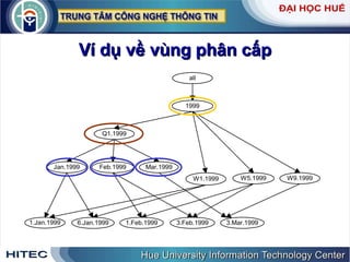 Ví dụ về vùng phân cấp 