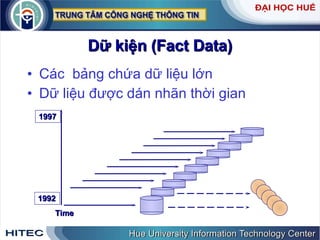 Dữ kiện (Fact Data) Các  bảng chứa dữ liệu lớn Dữ liệu được dán nhãn thời gian Time 1992 1997 