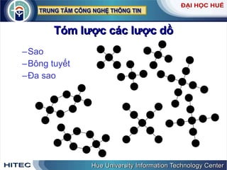 Tóm lược các lược dồ Sao Bông tuyết Đa sao 