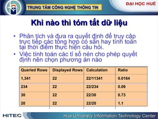 Khi nào thì tóm tắt dữ liệu Phân tích và đưa ra quyết định để truy cập trực tiếp các tổng hợp có sẵn hay tính toán tại thời điểm thực hiện câu hỏi. Việc tính toán các tỉ số nén cho phép quyết định nên chọn phương án nào Queried Rows Displayed Rows   Calculation   Ratio 1,341 22   22/11341   0.0164 234 22   22/234   0.09 30 22   22/30   0.73 20 22   22/20   1.1 