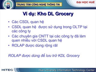 Ví dụ: Kho DL Grocery Các CSDL quan hệ CSDL quan hệ  được sử dụng trong OLTP tại các công ty Các chuyên gia CNTT tại các công ty đã làm quen nhiều với CSDL quan hệ ROLAP được dùng rộng rãI ROLAP được dùng để lưu trữ KDL Grocery 