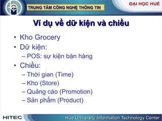 Ví dụ về dữ kiện và chiều Kho Grocery Dữ kiện: POS: sự kiện bán hàng Chiều: Thời gian (Time) Kho (Store) Quảng cáo (Promotion) Sản phẩm (Product) 