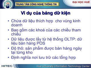 Ví dụ của bảng dữ kiện Chứa dữ liệu thích hợp  cho vùng kinh doanh Bao gồm các khoá của các chiều tham chiếu Dữ liệu được lấy từ hệ thống OLTP: dữ liệu bán hàng POS Độ thô: sản phẩm được bán hàng ngày tại từng kho  Định nghĩa nơi lưu trữ các tổng hợp 