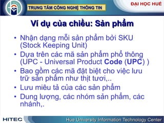 Ví dụ của chiều: Sản phẩm Nhận dạng mỗi sản phẩm bởi SKU (Stock Keeping Unit) Dựa trên các mã sản phẩm phổ thông (UPC - Universal Product  Code  ( UPC ) ) Bao gồm các mã đặt biệt cho việc lưu trữ sản phẩm như thịt tươi,.. Lưu miêu tả của các sản phẩm Dung lượng, các nhóm sản phẩm, các nhánh,. 