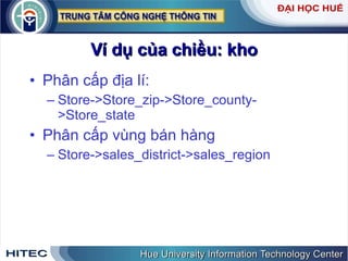 Ví dụ của chiều: kho Phân cấp địa lí: Store->Store_zip->Store_county->Store_state Phân cấp vùng bán hàng Store->sales_district->sales_region 