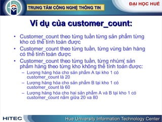 Ví dụ của customer_count: Customer_count theo từng tuần từng sản phẩm từng kho có thể tính toán được Customer_count theo từng tuần, từng vùng bán hàng có thể tính toán được Customer_count theo từng tuần, từng nhúm( sản phẩm hàng theo từng kho không thể tính toán được: Lượng hàng hóa cho sản phẩm A tại kho 1 có customer_count là 20 Lượng hàng hóa cho sản phẩm B tại kho 1 có customer_count là 60 Lượng hàng hóa cho hai sản phẩm A và B tại kho 1 có customer_count nằm giữa 20 va 80 