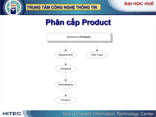 Phân cấp Product 