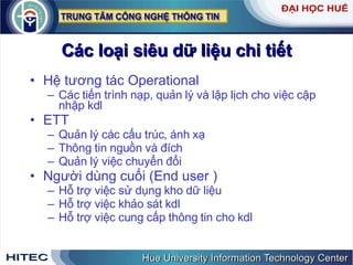 Các   loại   siêu   dữ   liệu   chi   tiết Hệ   tương   tác   Operational Các   tiến   trình   nạp ,  quản   lý   và   lập   lịch   cho   việc   cập   nhập   kdl ETT Quản   lý   các   cấu   trúc ,  ánh   xạ Thông   tin   nguồn   và   đích Quản   lý   việc   chuyển   đổi Người   dùng   cuối  ( End   user  ) Hỗ   trợ   việc   sử   dụng   kho   dữ   liệu Hỗ   trợ   việc   khảo   sát   kdl Hỗ   trợ   việc   cung   cấp   thông   tin   cho   kdl 