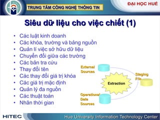 Siêu   dữ   liệu   cho   việc   chiết  (1) Các   luật   kinh   doanh Các   khóa ,  trường   và   bảng   nguồn   Quản   lí   việc   sở   hữu   dữ   liệu Chuyển   đổi   giữa   các   trường   Các   bản   tra   cứu   Thay   đổi   tên Các   thay   đổi   giá   trị   khóa Các   giá   trị   mặc   định Quản   lý   đa   nguồn Các   thuật   toán Nhãn   thời   gian Staging File External  Sources Operational Data Sources Extraction 