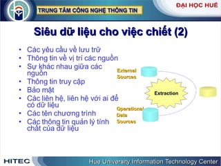 Siêu   dữ   liệu   cho   việc   chiết  (2) Các   yêu   cầu   về   lưu   trữ   Thông   tin   về   vị   trí   các   nguồn Sự   khác   nhau   giữa   các   nguồn Thông   tin   truy   cập Bảo   mật Các   liên   hệ ,  liên   hệ   với   ai   để   có   dữ   liệu Các   tên   chương   trình Các   thông   tin   quản   lý   tính   chất   của   dữ   liệu External  Sources Operational Data Sources Extraction 